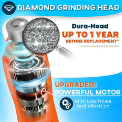 Rechargeable Dog Nail Grinder