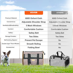Airline Approved Dog Carrier