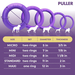 Purple Puller Dog Ring (Mini)