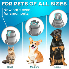 Rechargeable Dog Nail Grinder
