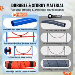 Premium 7 Piece Dog Agility Training Set