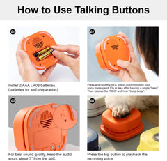 Talking Buttons For Dogs